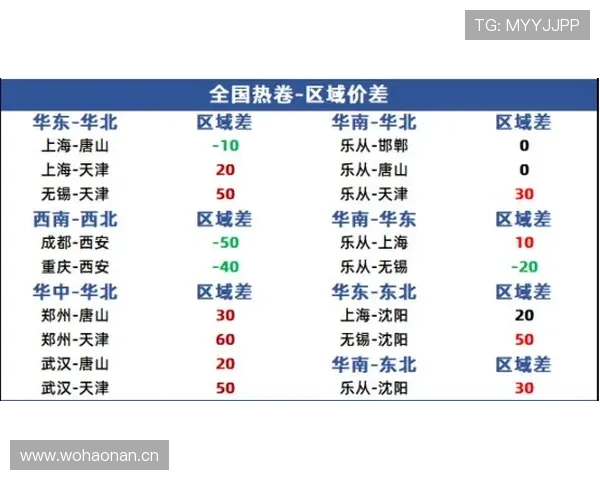 曹圭成国家队近期进攻端表现与提升分析 曹圭成国家队近期进攻端表现与提升分析