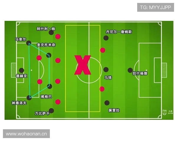 曼联进攻推进阶段断裂，影响前场衔接与得分效率