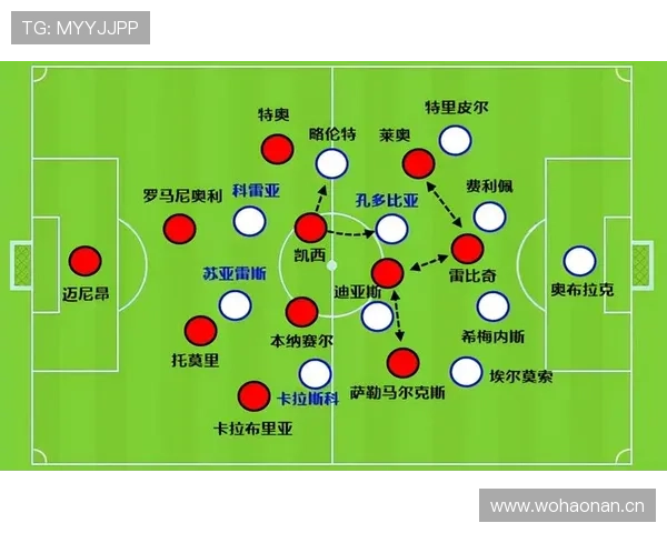 莱奥欧冠淘汰赛对阵欧洲强队的表现解析