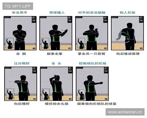 篮球比赛中教练技术犯规规则如何界定违规行为与处罚等级 篮球比赛中教练技术犯规规则如何界定违规行为与处罚等级