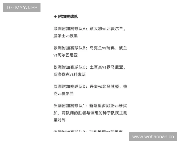 西班牙队2026世界杯前景分析：阵容实力与夺冠概率预测